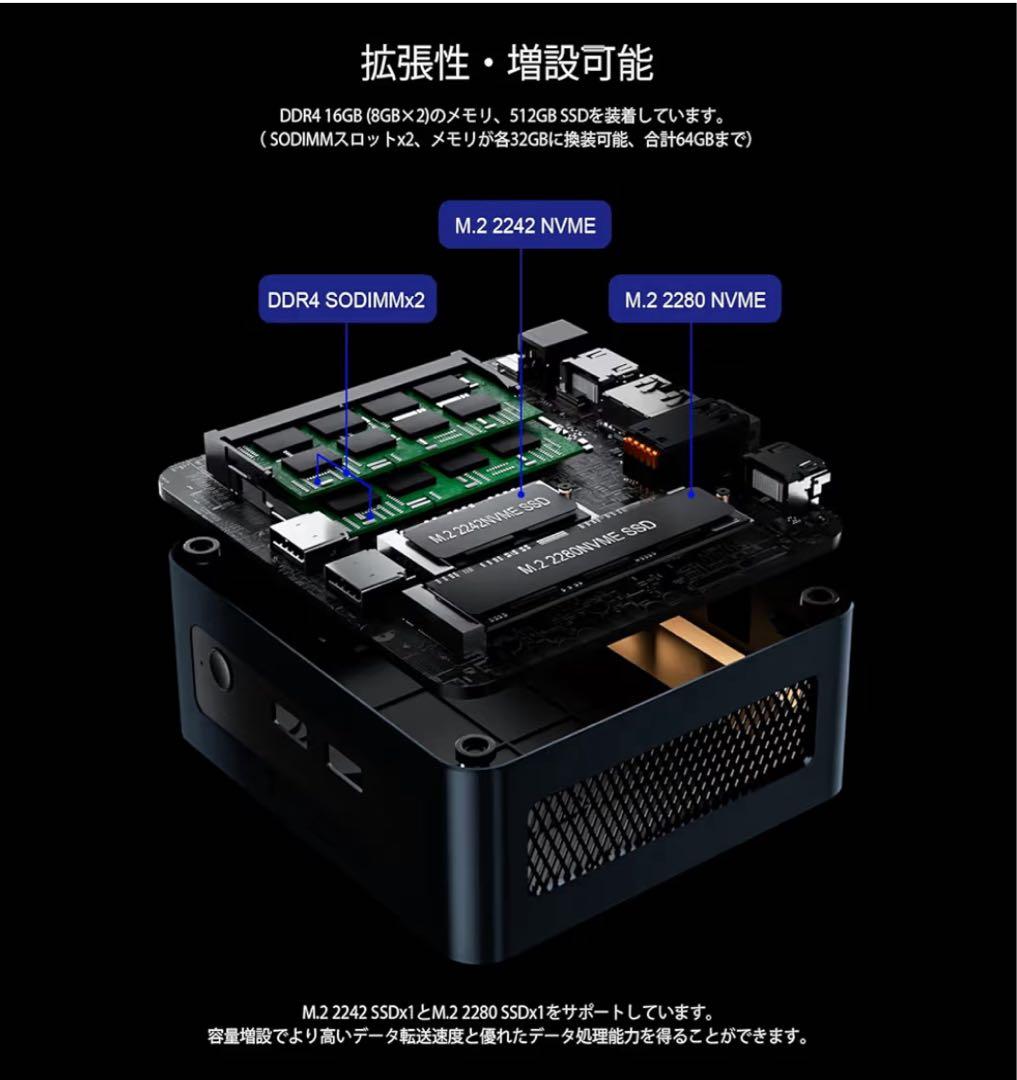 ミニPC AMD5 Ryzen 5 5625U 6コア12スレッド