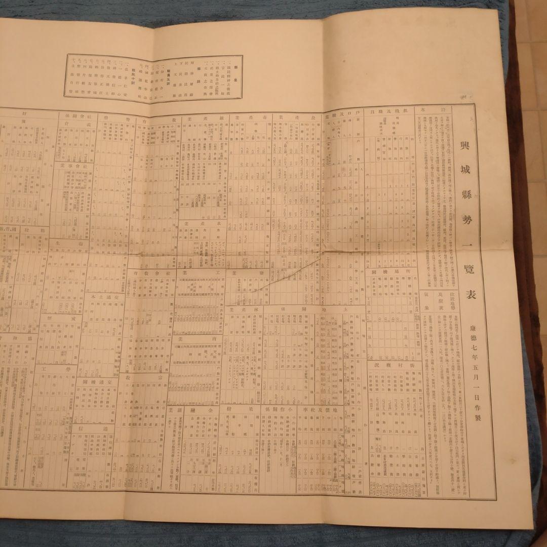満州国 古地図③ 錦州省興城県