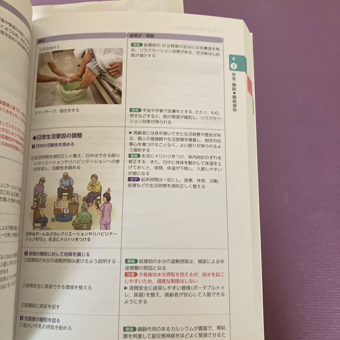 合計45000円　看護師参考書　看護課程　看護技術　9冊セット　医学書院