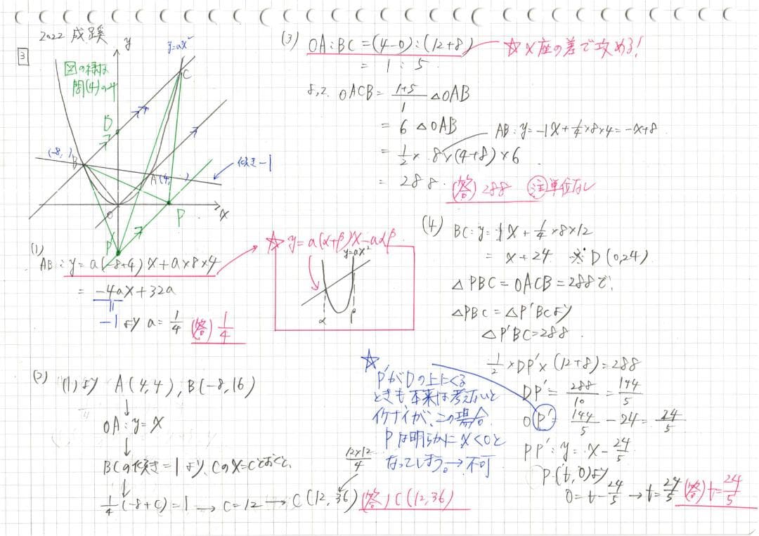 成蹊 塾講師のオリジナル数学解説 2011～2024 ※22-24は全問動画付