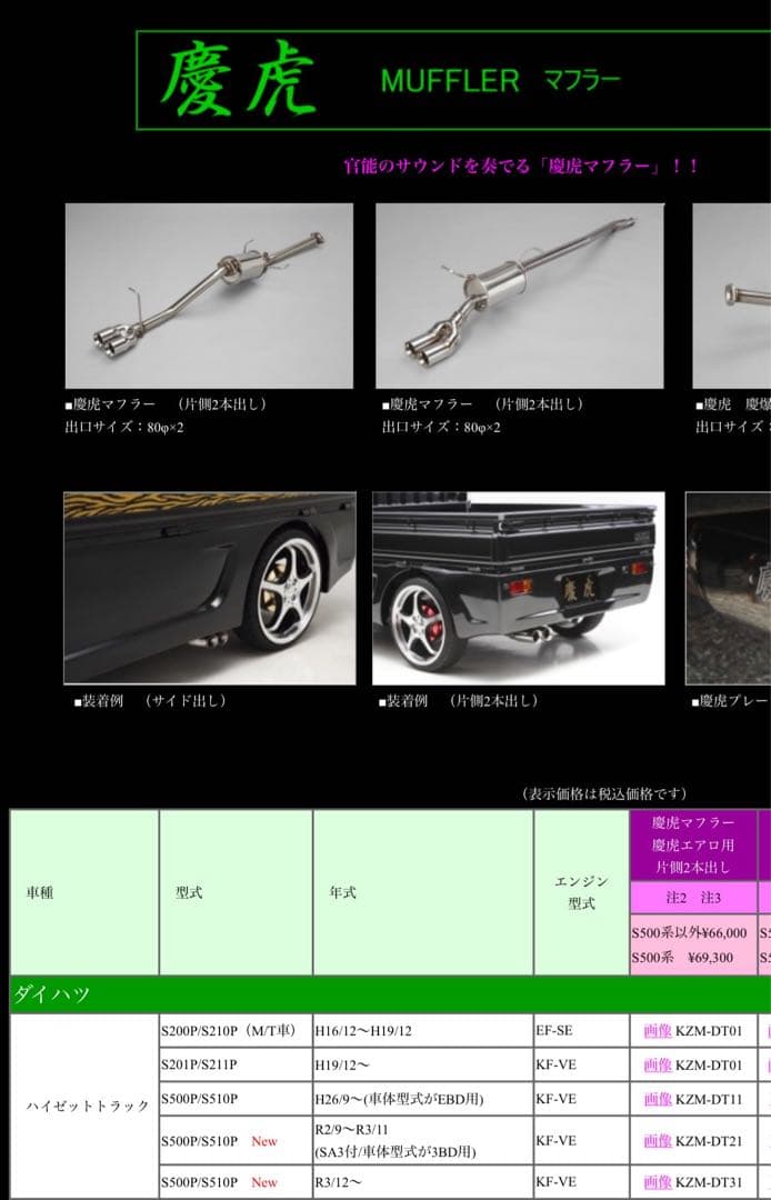 家*猫様 ハイゼットトラック 慶虎マフラー kei zone