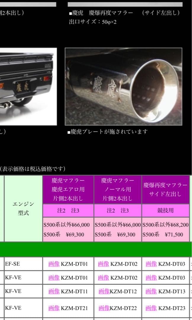 家*猫様 ハイゼットトラック 慶虎マフラー kei zone