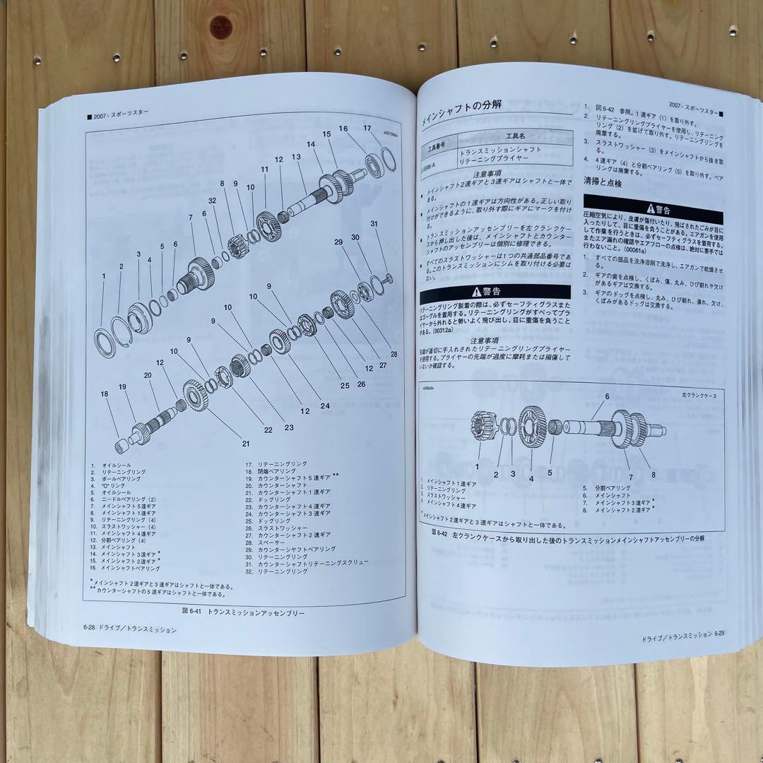 2007年スポーツスター 日本語版サービスマニュアル（50周年記念モデルを含む）