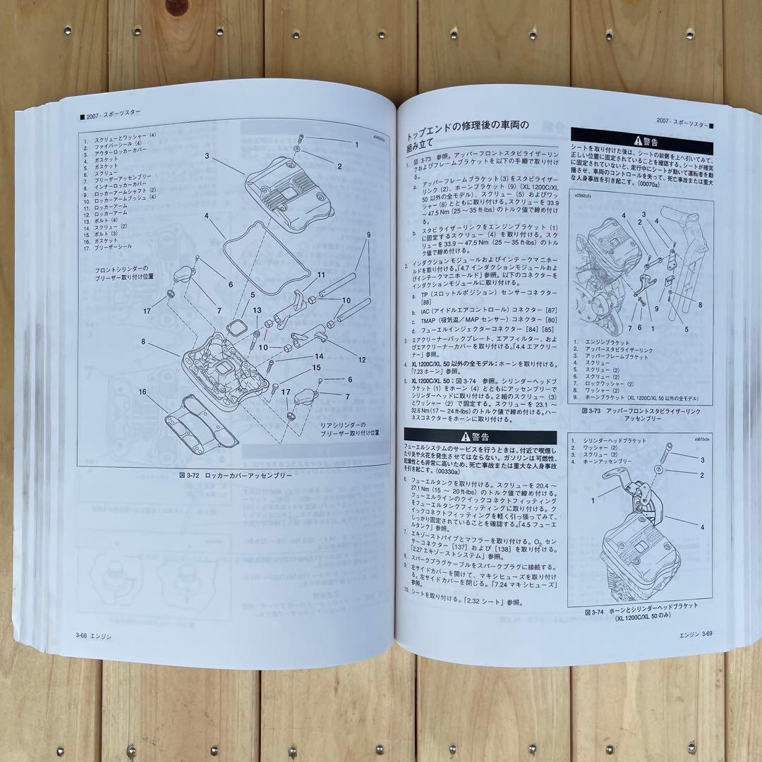 2007年スポーツスター 日本語版サービスマニュアル（50周年記念モデルを含む）