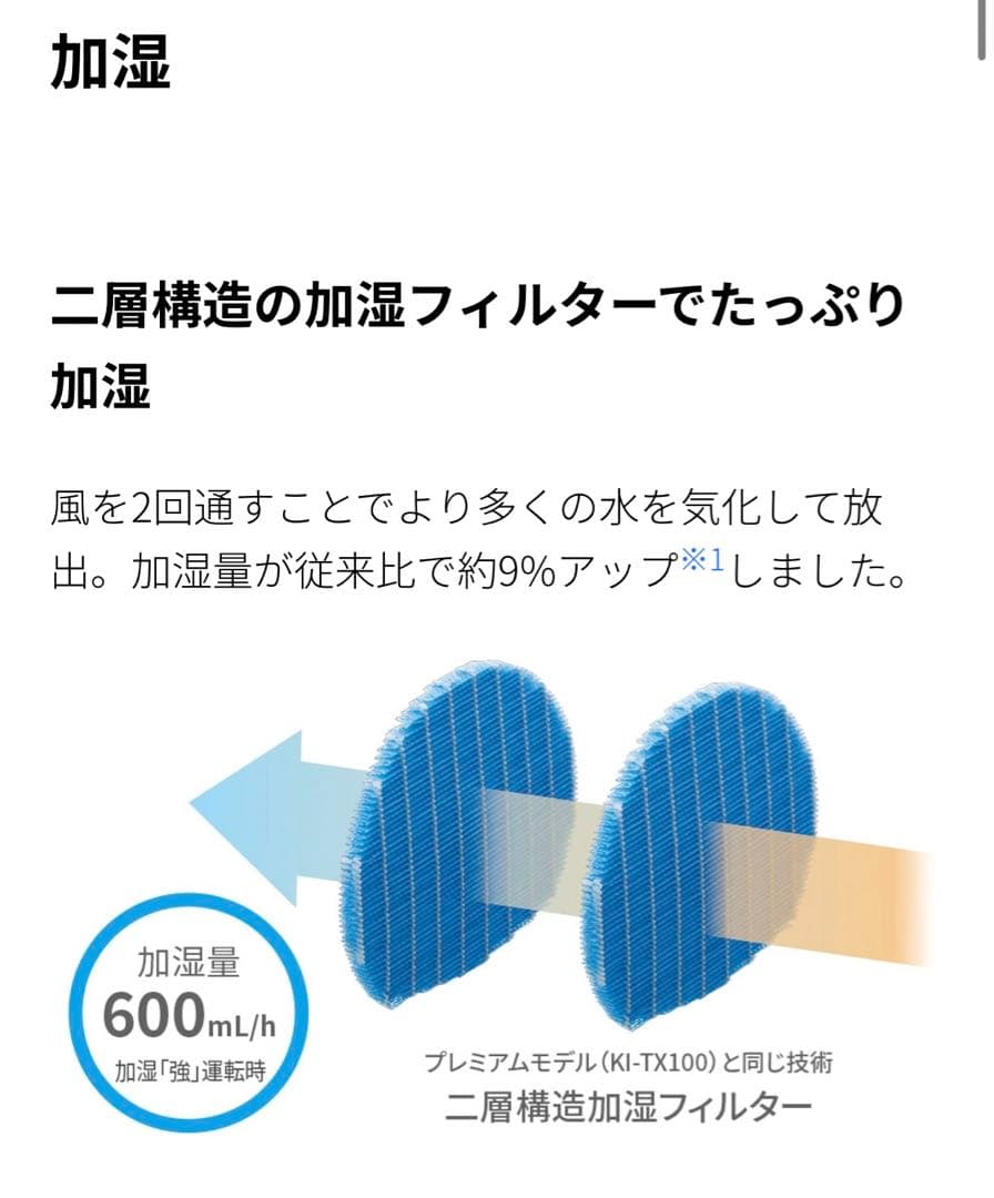 S*U様 SHARP シャープ 加湿空気清浄機 KI-TS50-W