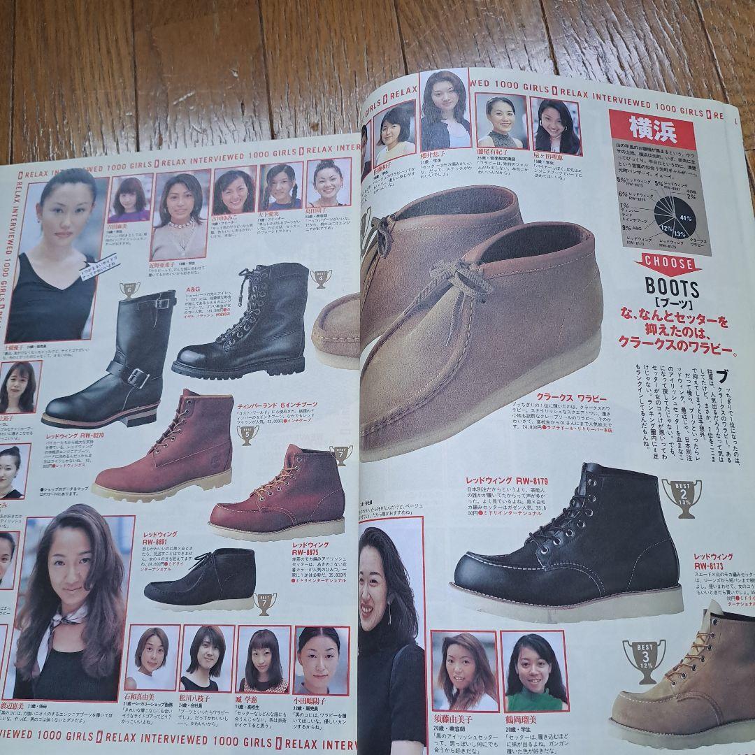 月刊　リラックス　平成10年　当時物