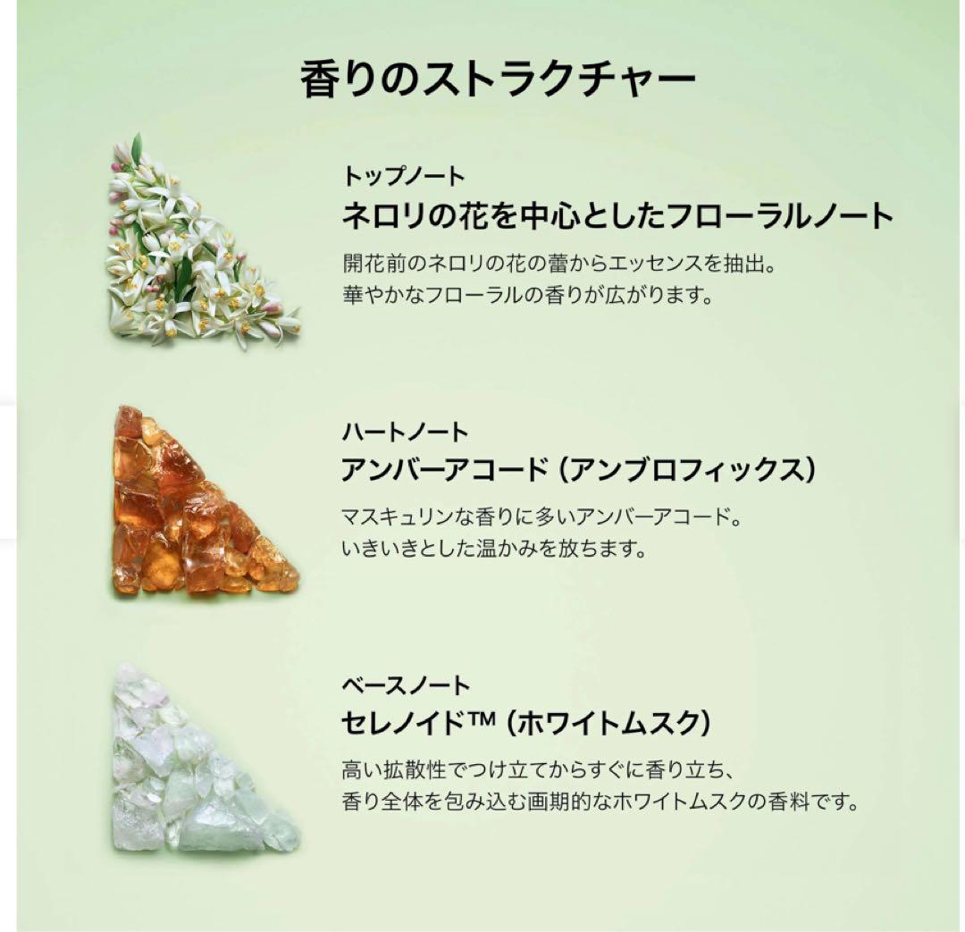 プラダ パラドックス オーデパルファム 50ml