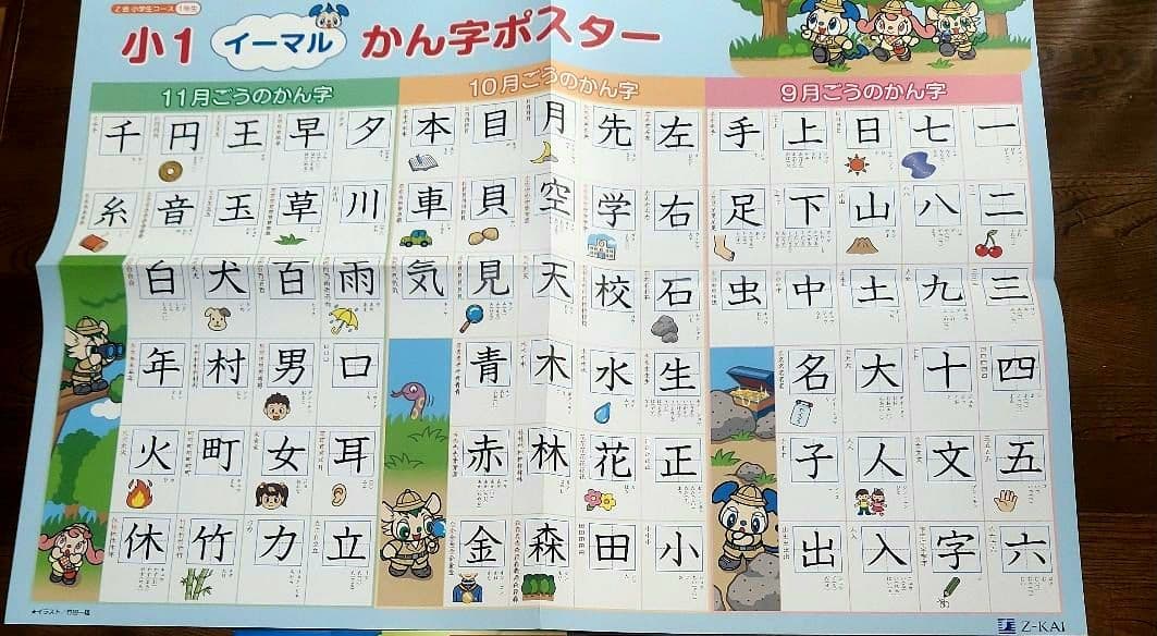 ほぼ未記入 最新2024年度 1年分　Z会 小学1年生 みらい思考力ワークあり