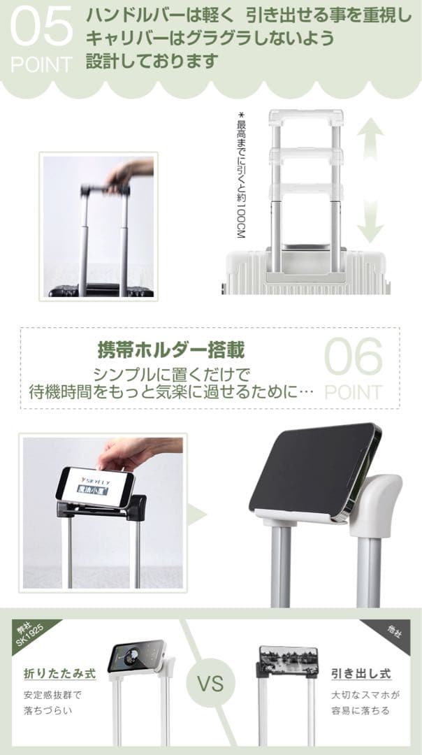 キャリーケース 白 Sサイズ