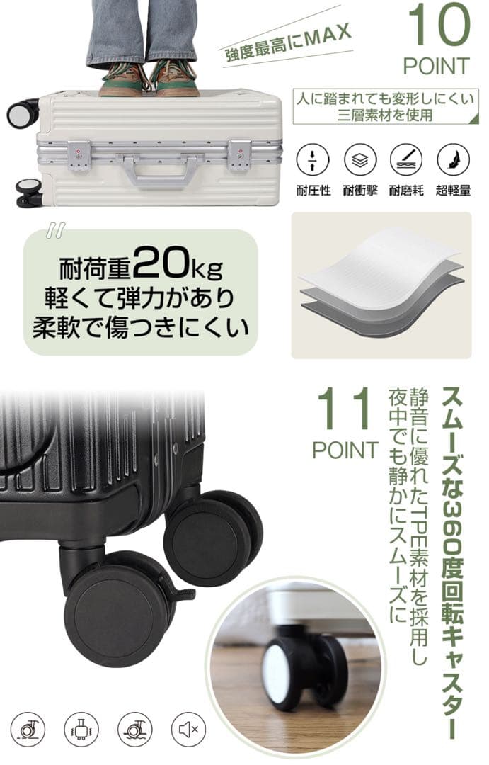 キャリーケース 白 Sサイズ