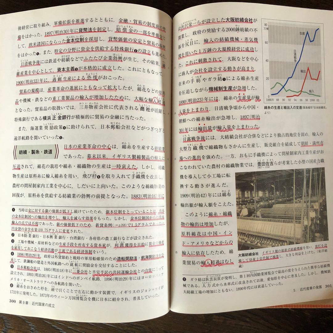 【 受験用 】山川出版社　詳説日本史B教科書　共通テスト&難関私大対策