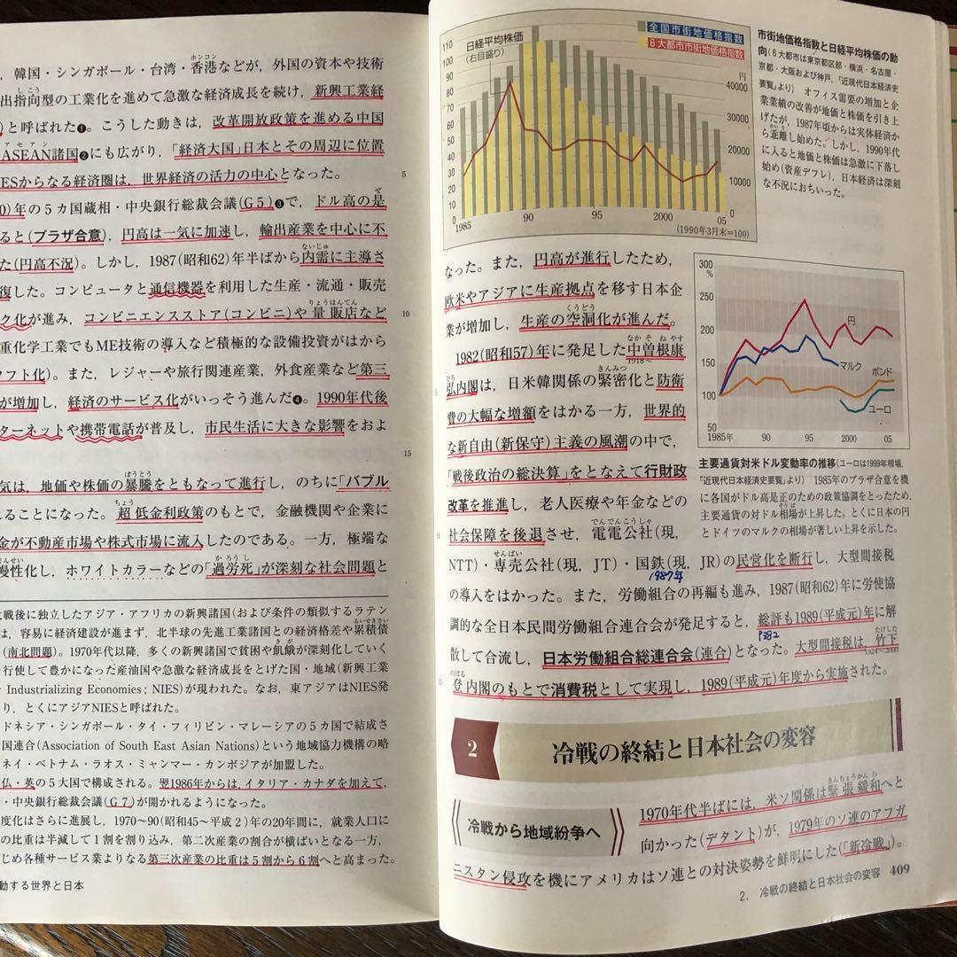【 受験用 】山川出版社　詳説日本史B教科書　共通テスト&難関私大対策