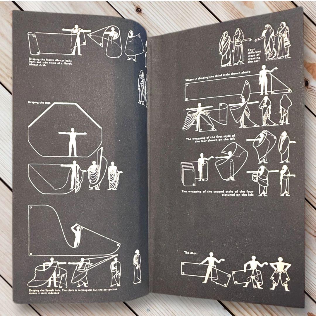 1980年 着るー平凡社カルチャーtoday④装いの生態学 多田道太郎　杉浦康平