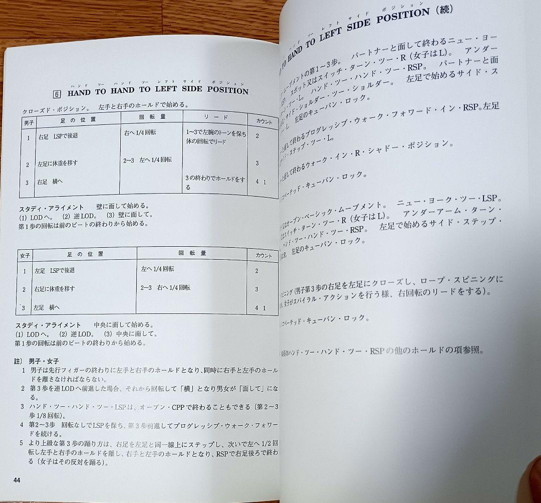 【人気教本】社交ダンス（財団法人・日本ボールルームダンス連盟）教本 6冊セット