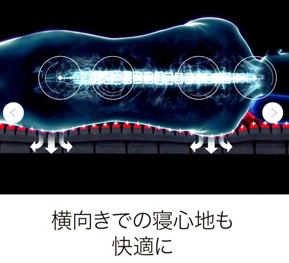 ■展示品■東京西川AIRエアーＳI■希望依頼で値下価格■本日限定価格■