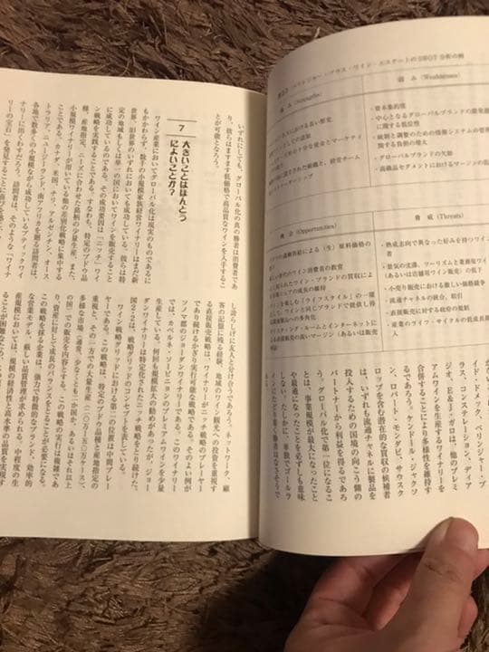 ワインビジネス : ブドウ畑から食卓までつなぐグローバル戦略