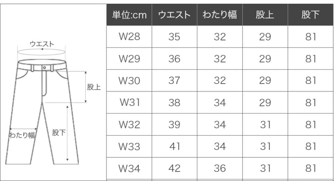 カーハート 3点纏め売り ダックワークパンツ等 Carhartt