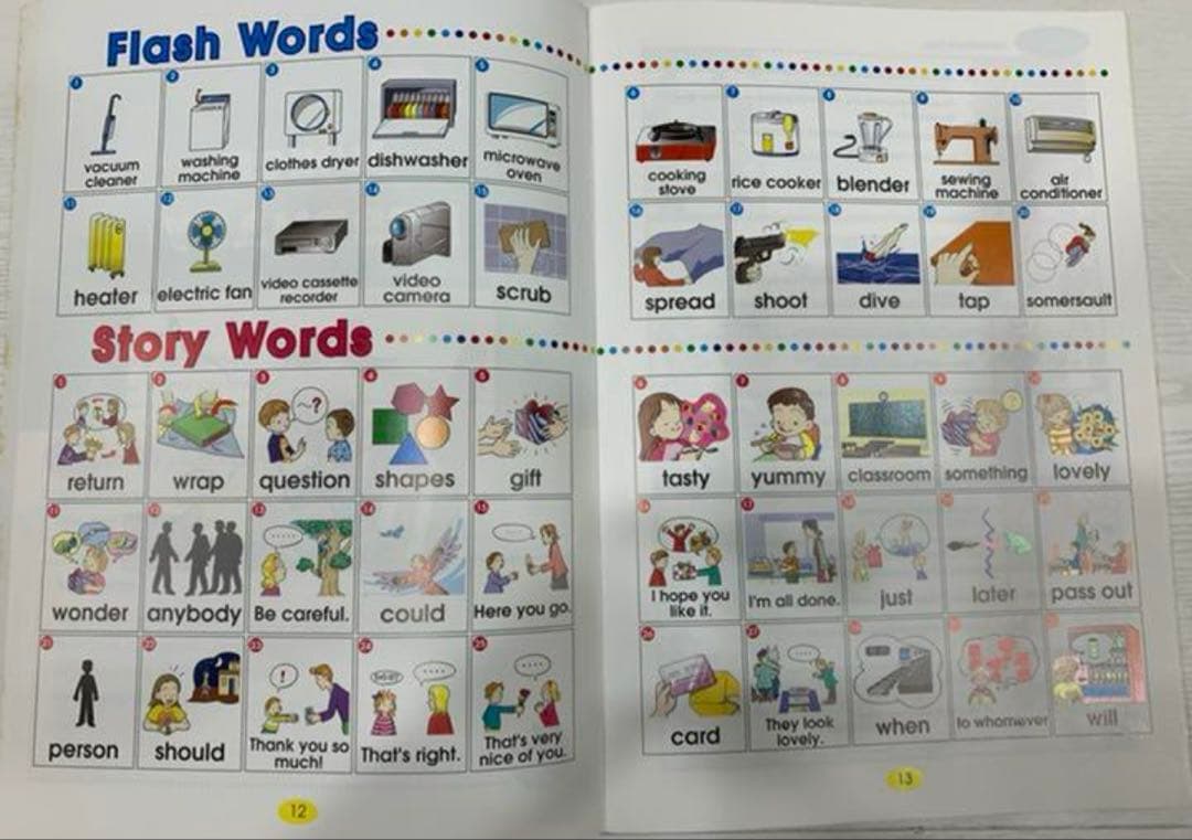 七田式幼児英語教材パルキッズキンダー (旧版)