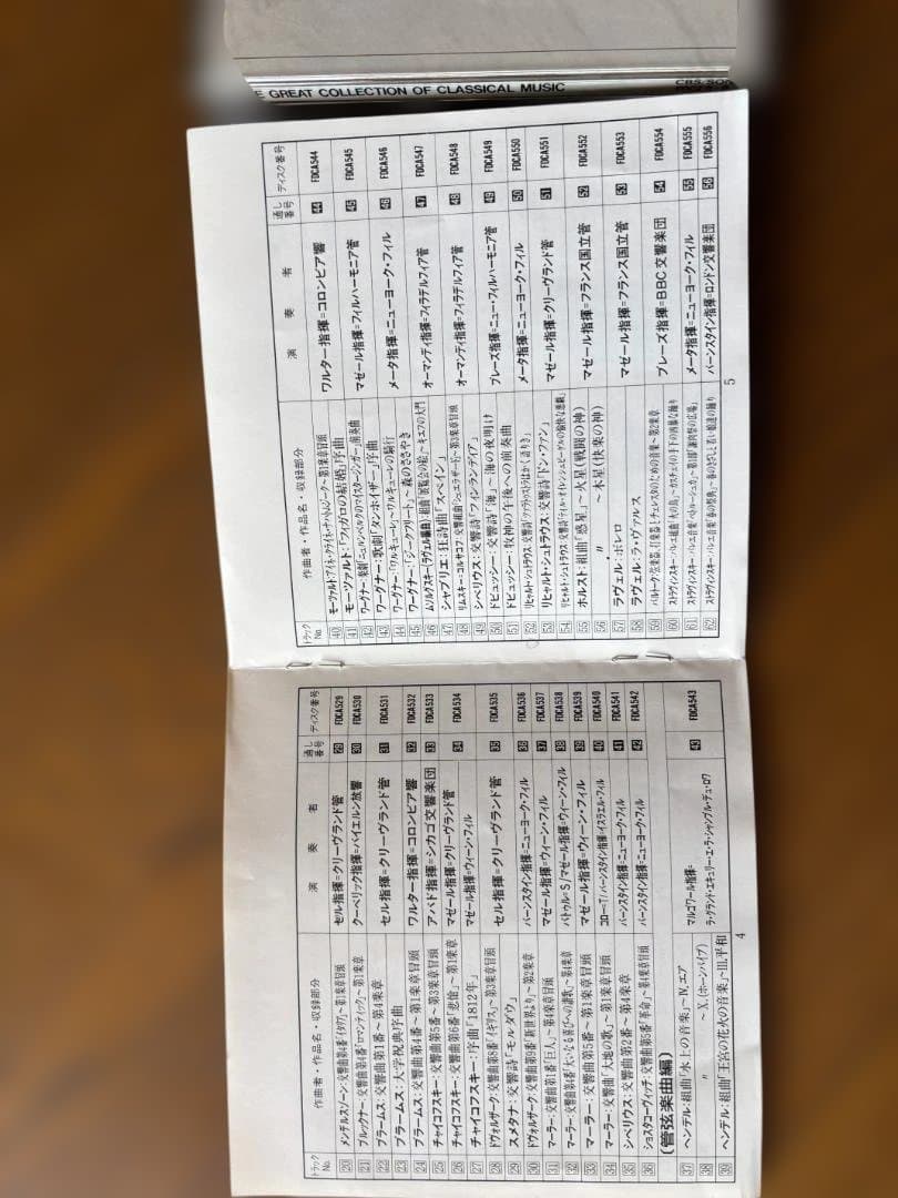 クラッシック大全集　CD70枚