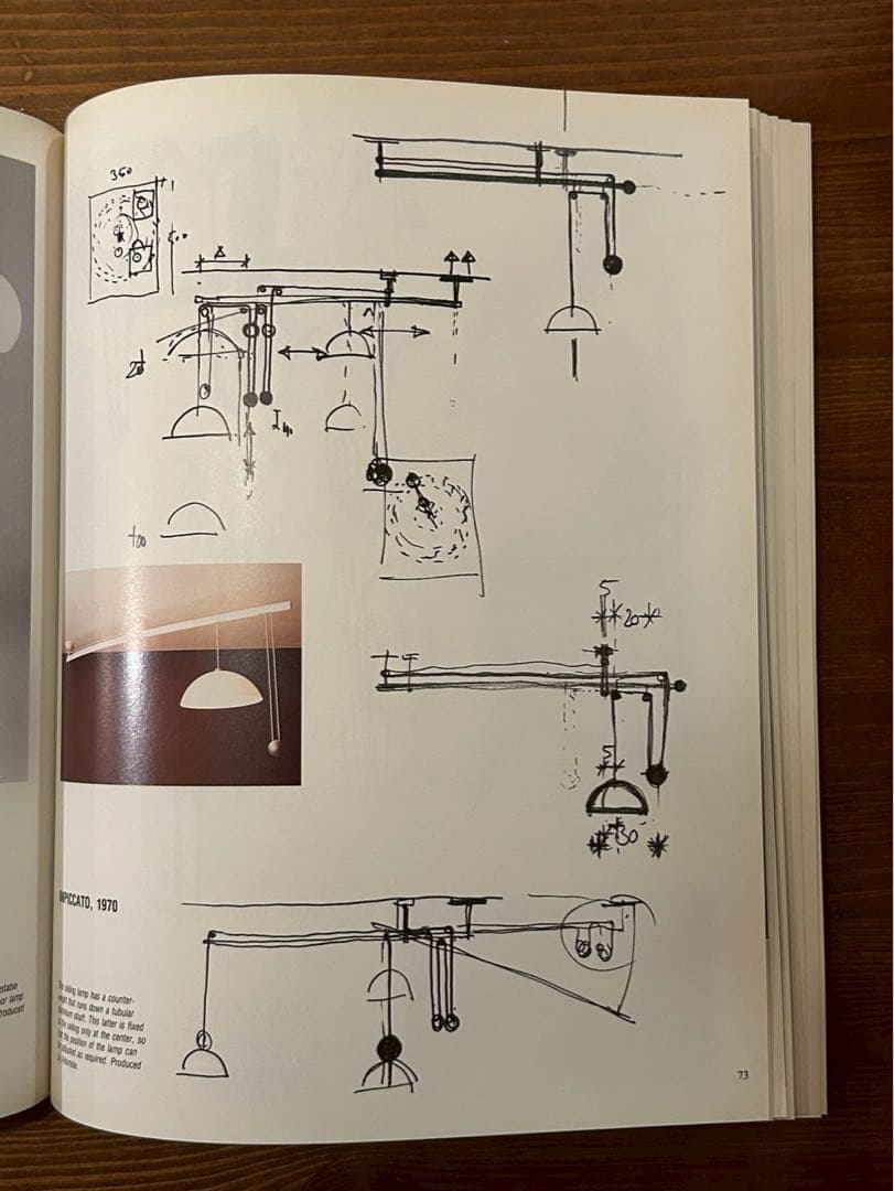 Vico Magistretti デザイン本