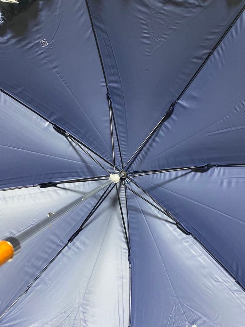完売品　ポロベア　ラルフローレン　晴雨兼用日傘　ネイビー　POLO フリル