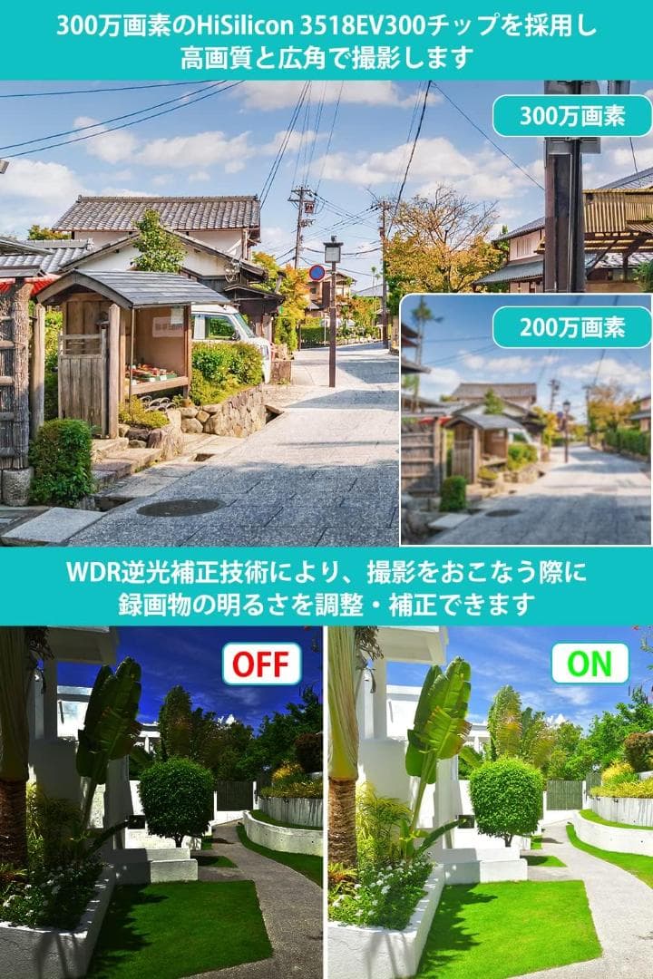 【開封・未使用】防犯カメラセット ワイヤレス モニター付き 300万画素