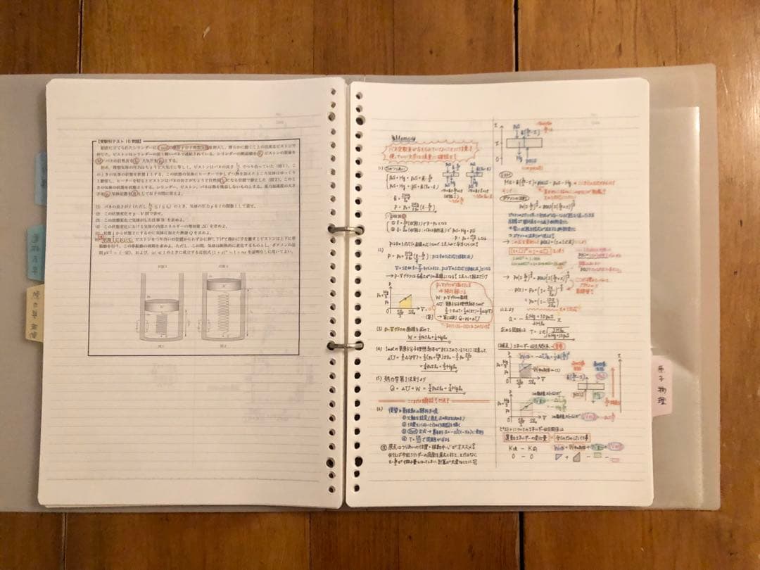 鉄緑会 高3物理 例題&受験科 テスト、解答、解説