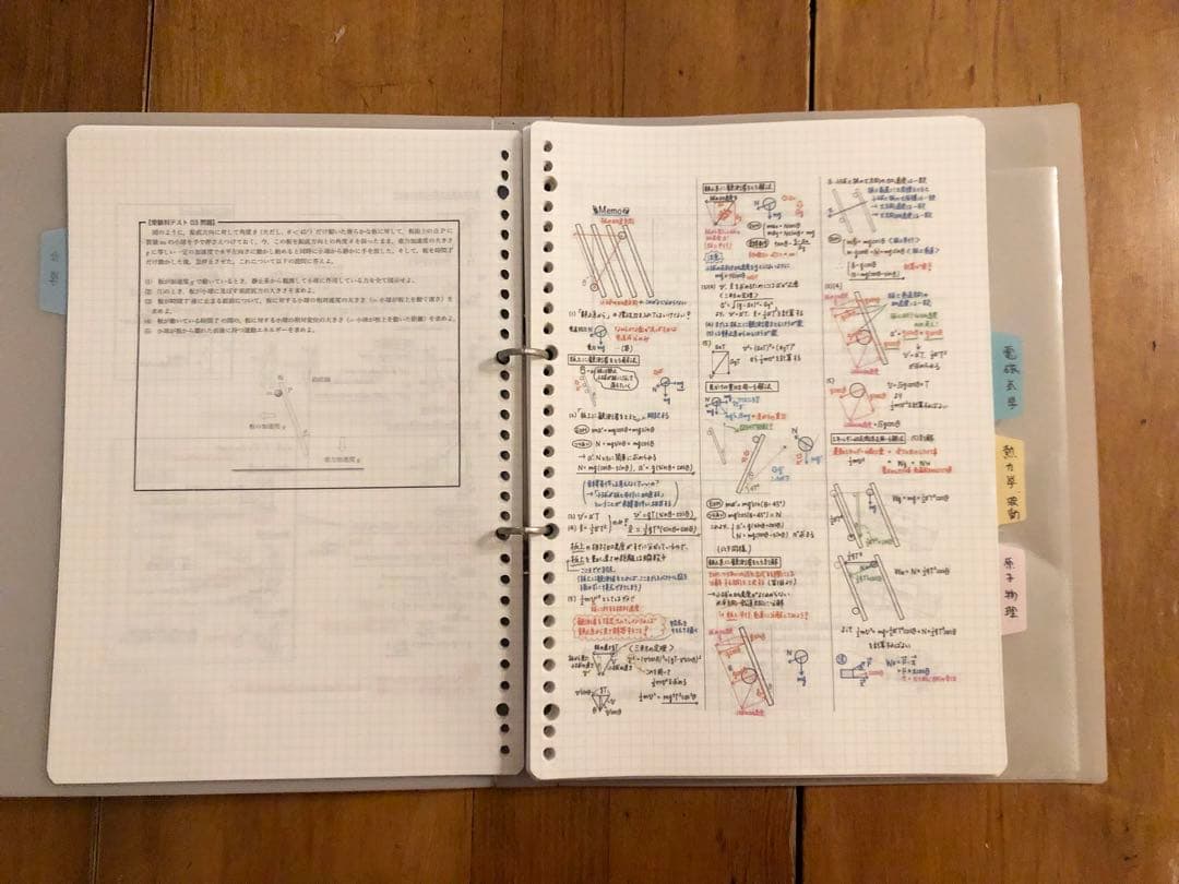 鉄緑会 高3物理 例題&受験科 テスト、解答、解説