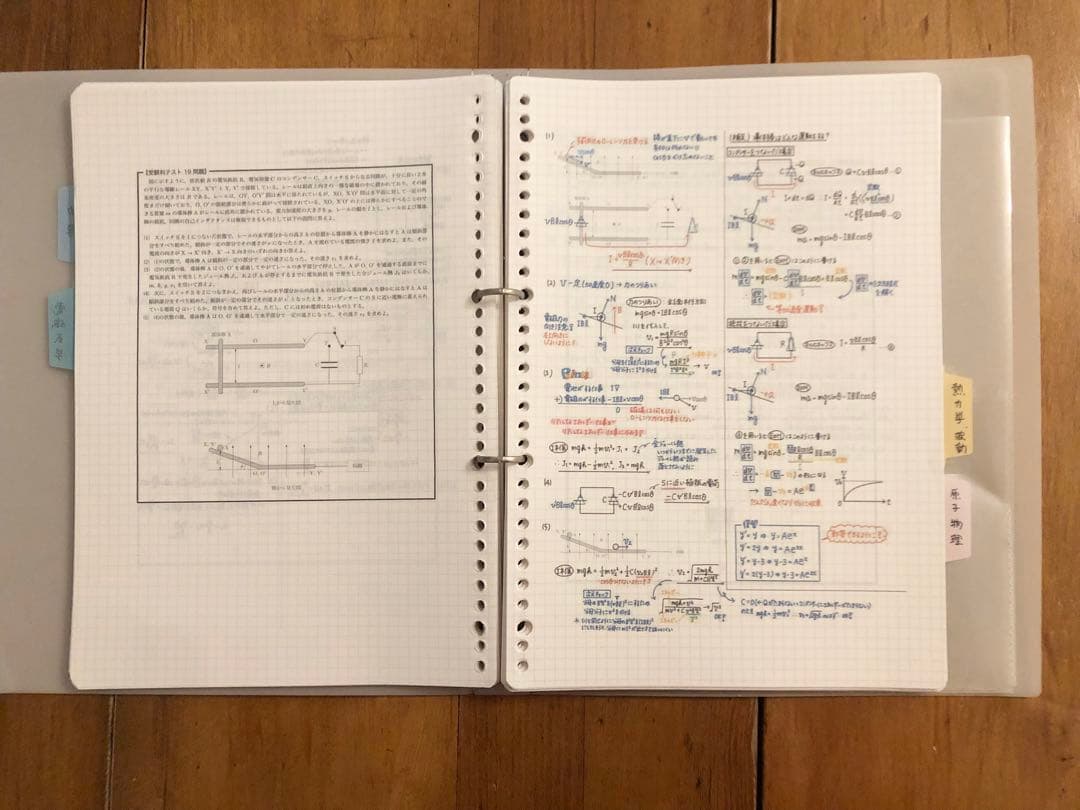 鉄緑会 高3物理 例題&受験科 テスト、解答、解説