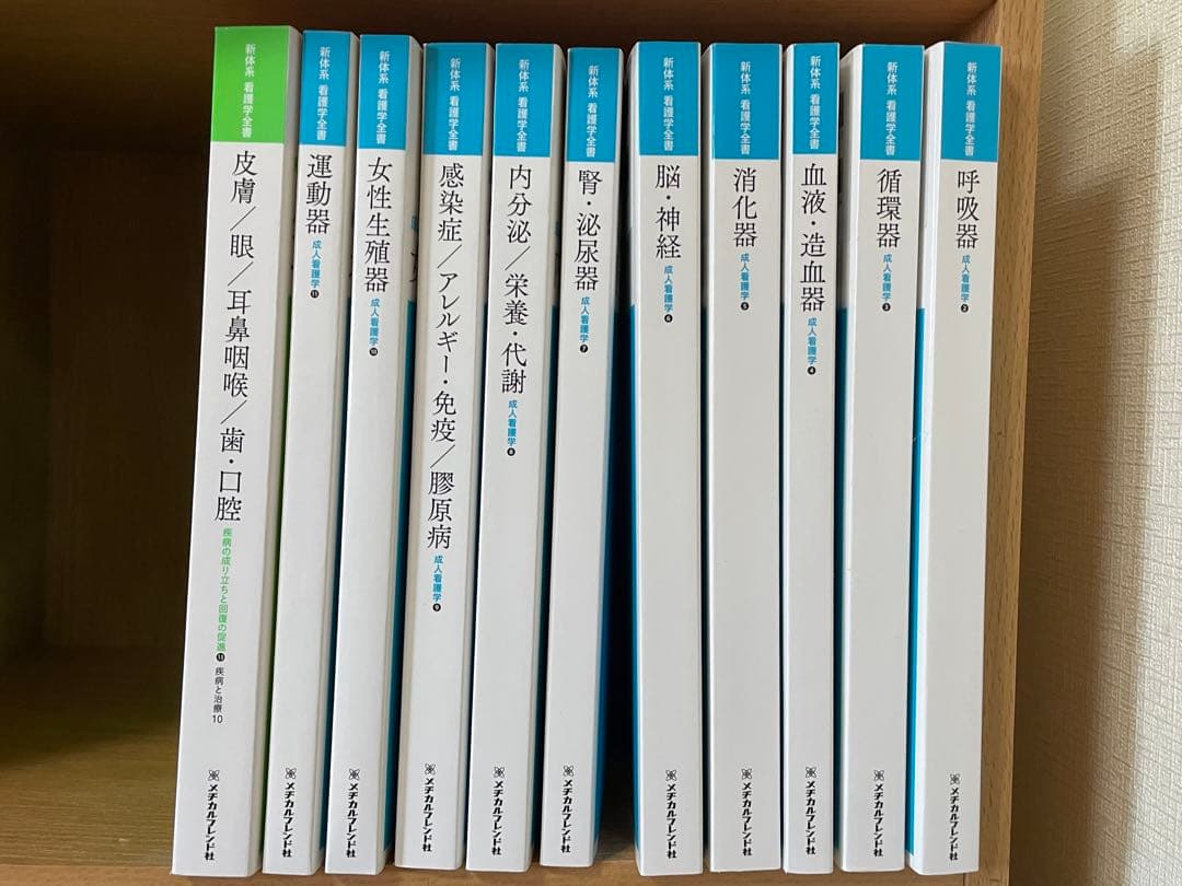 メヂカルフレンド社　各領域