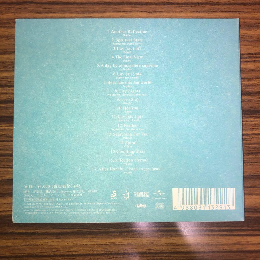 邦楽 Kei Nishikori meets Nujabes