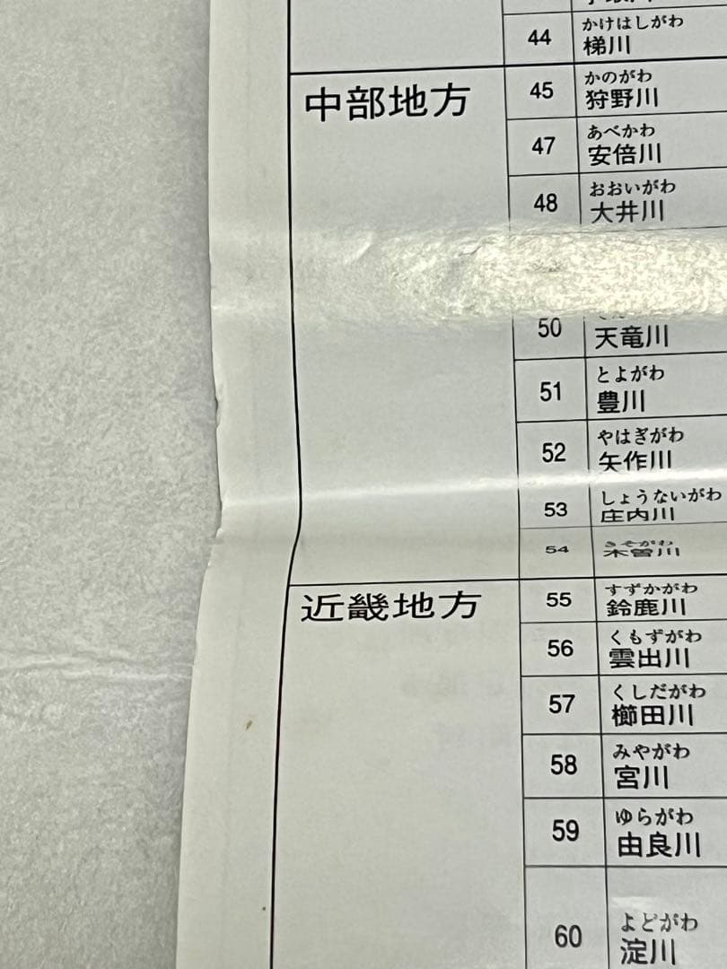 【稀少】学研週刊にっぽん川紀行全30冊 日本河川全図/収納BOX/バインダー付