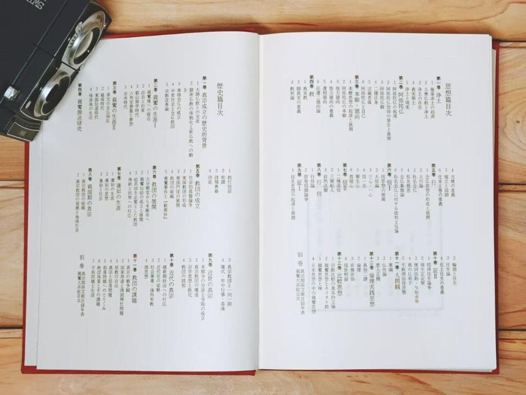 親鸞大系 全25巻 全集揃 法蔵館 鈴木大拙 中村元 金子大栄 編集