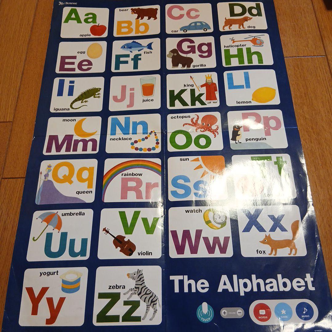 Worldwide　Kids　フォニックスセット