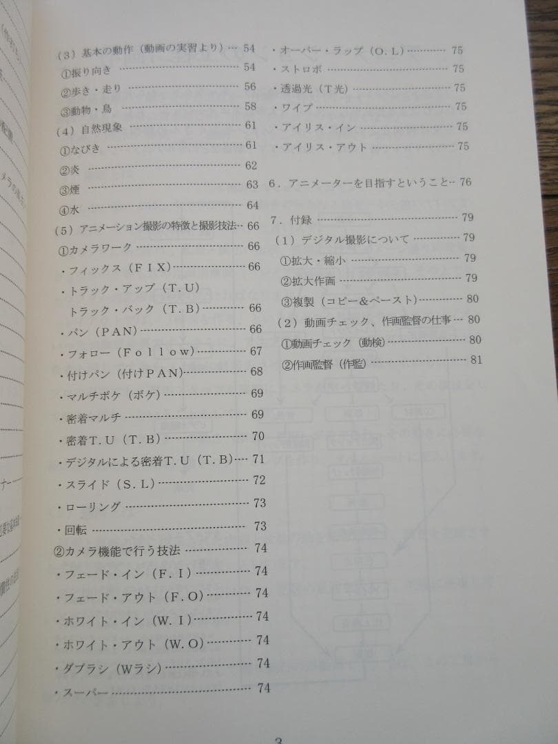 京都アニメーション版 作画の手引き DVD付