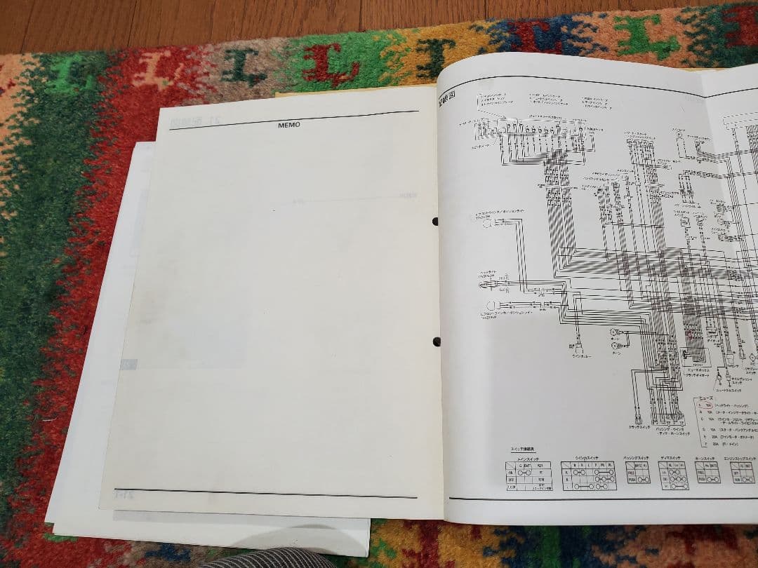 BCーSC54：CB1300SFサービスマニュアル
