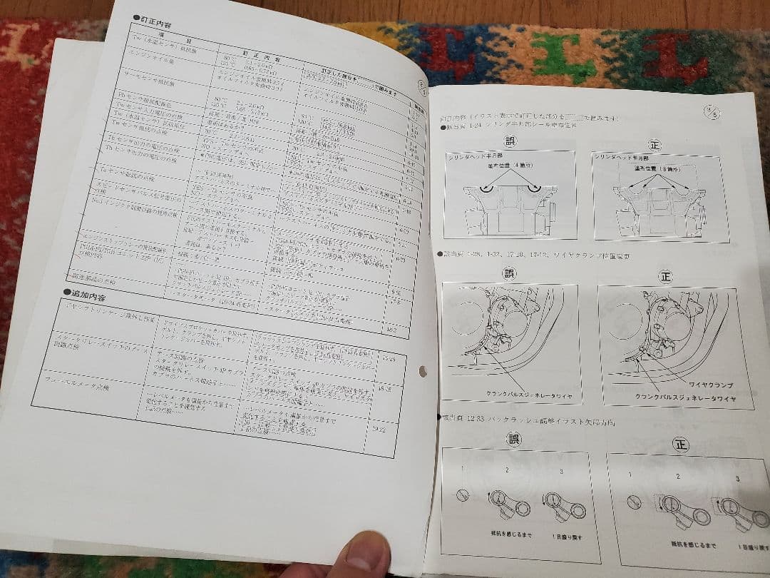 BCーSC54：CB1300SFサービスマニュアル