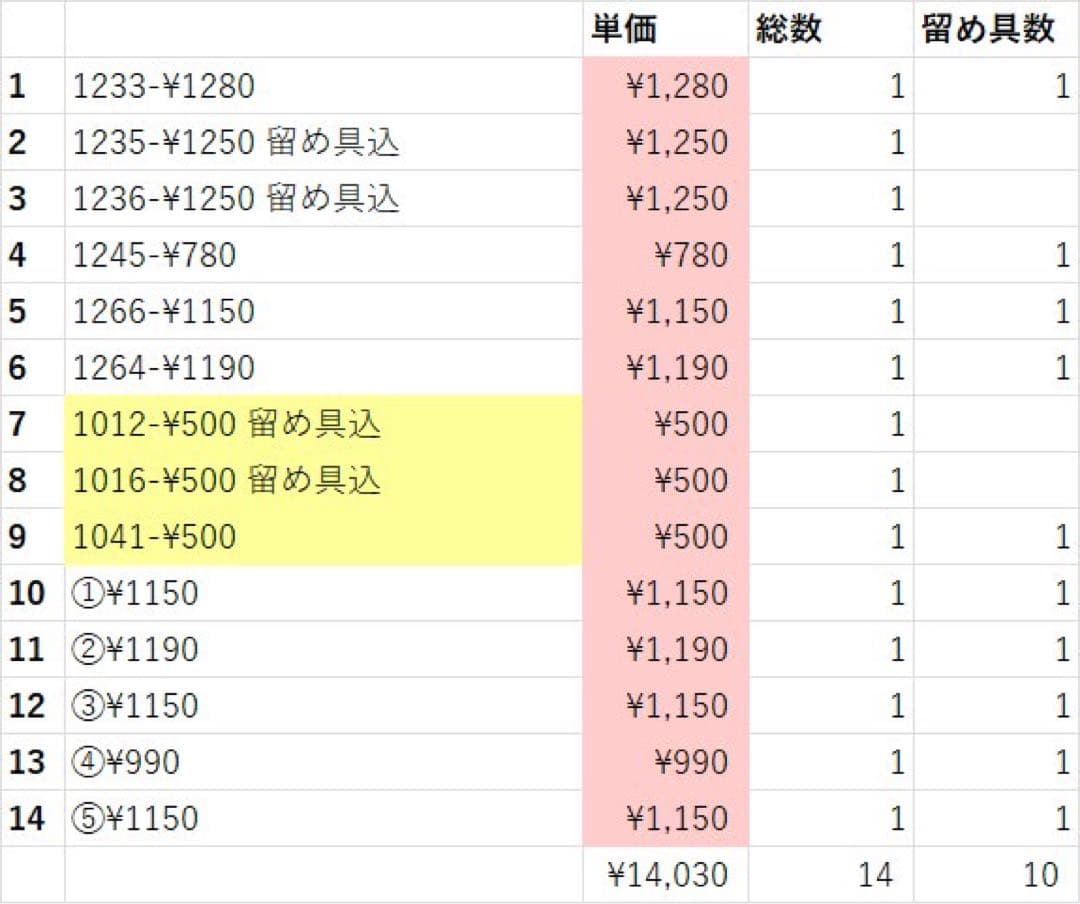 おまとめページ⑤ペンダント14点（3/11までお取り置き可能です♡）