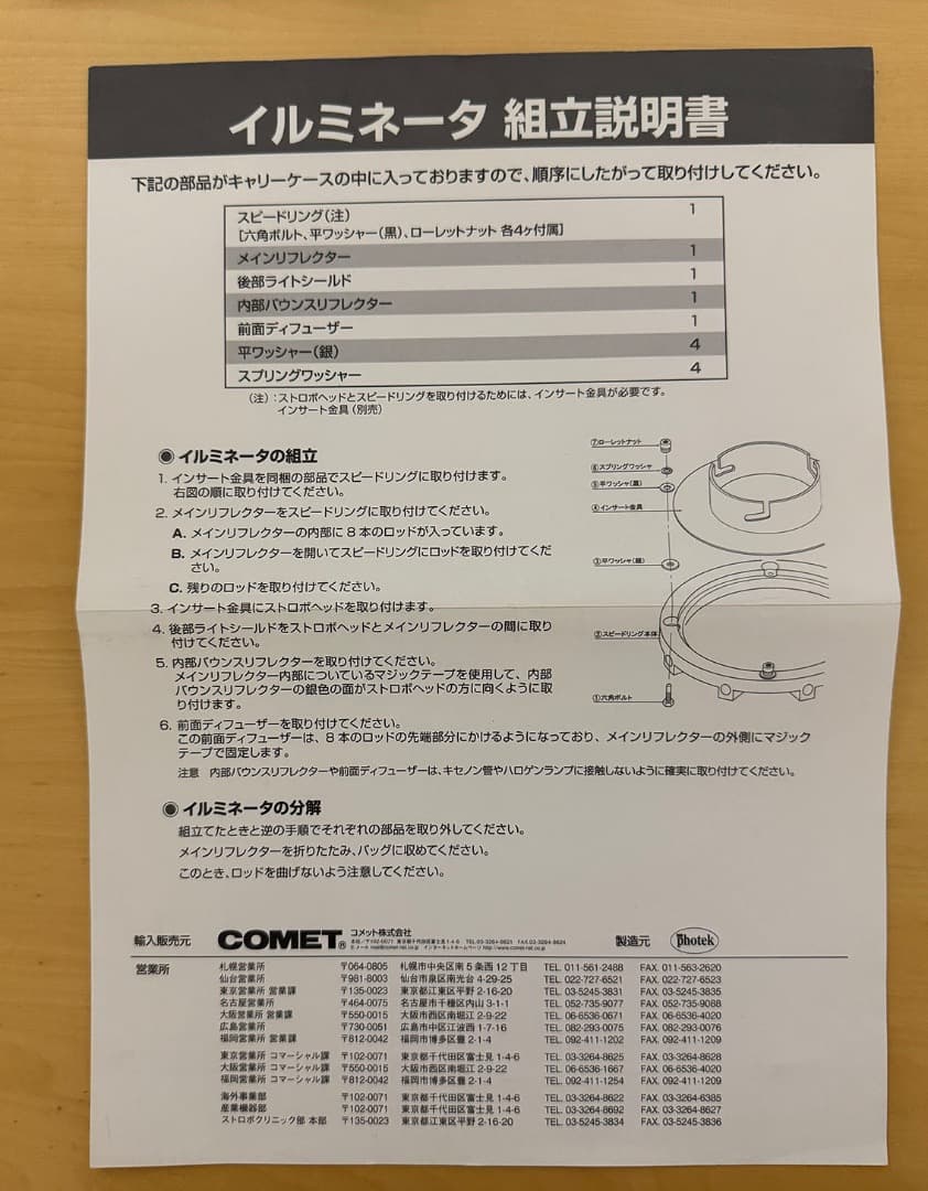 極美品　Photek Octabank ILLUMINATA ソフトボックス