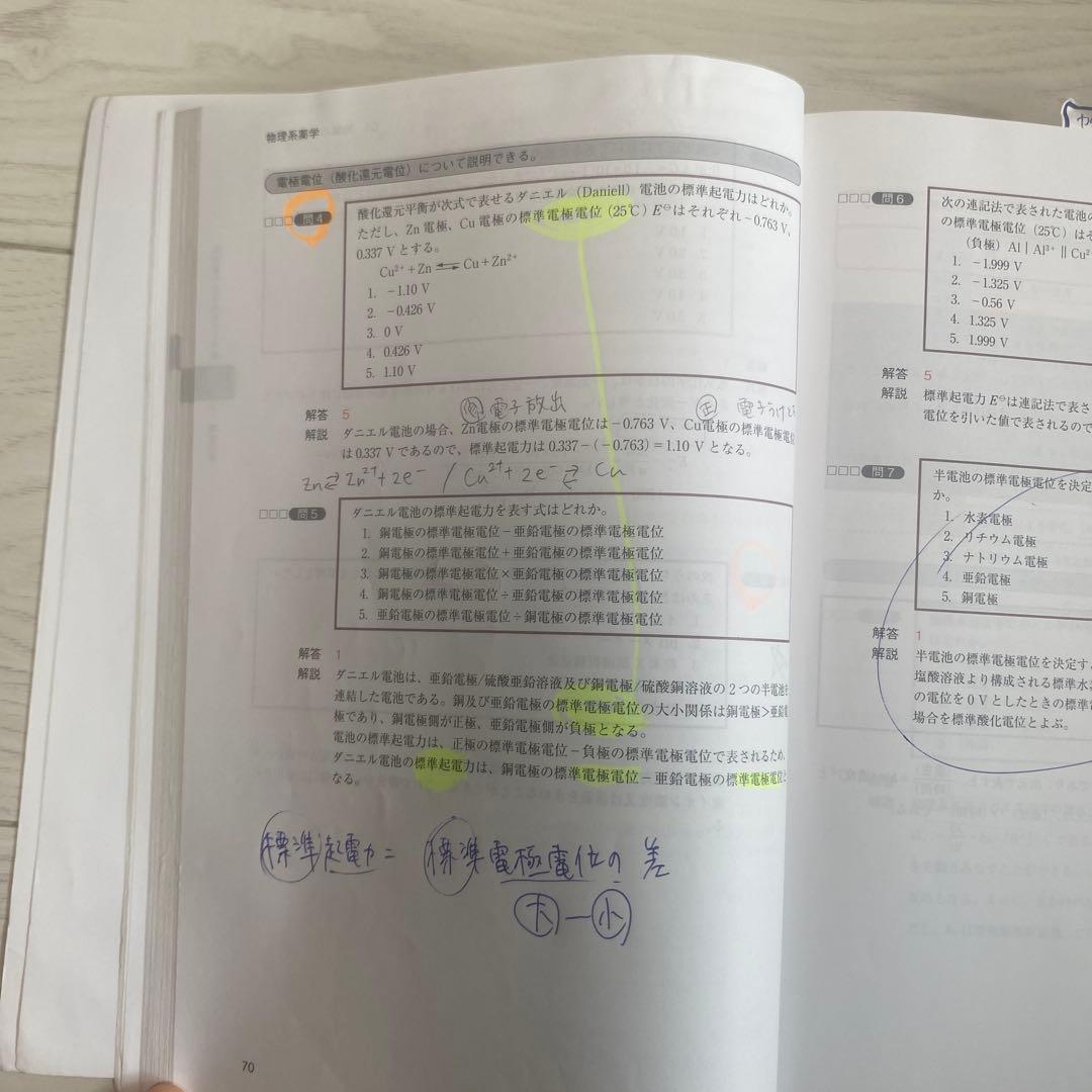 コアカリ・マスター（改訂第8版） コアカリ重点ポイント集（改訂第8版）