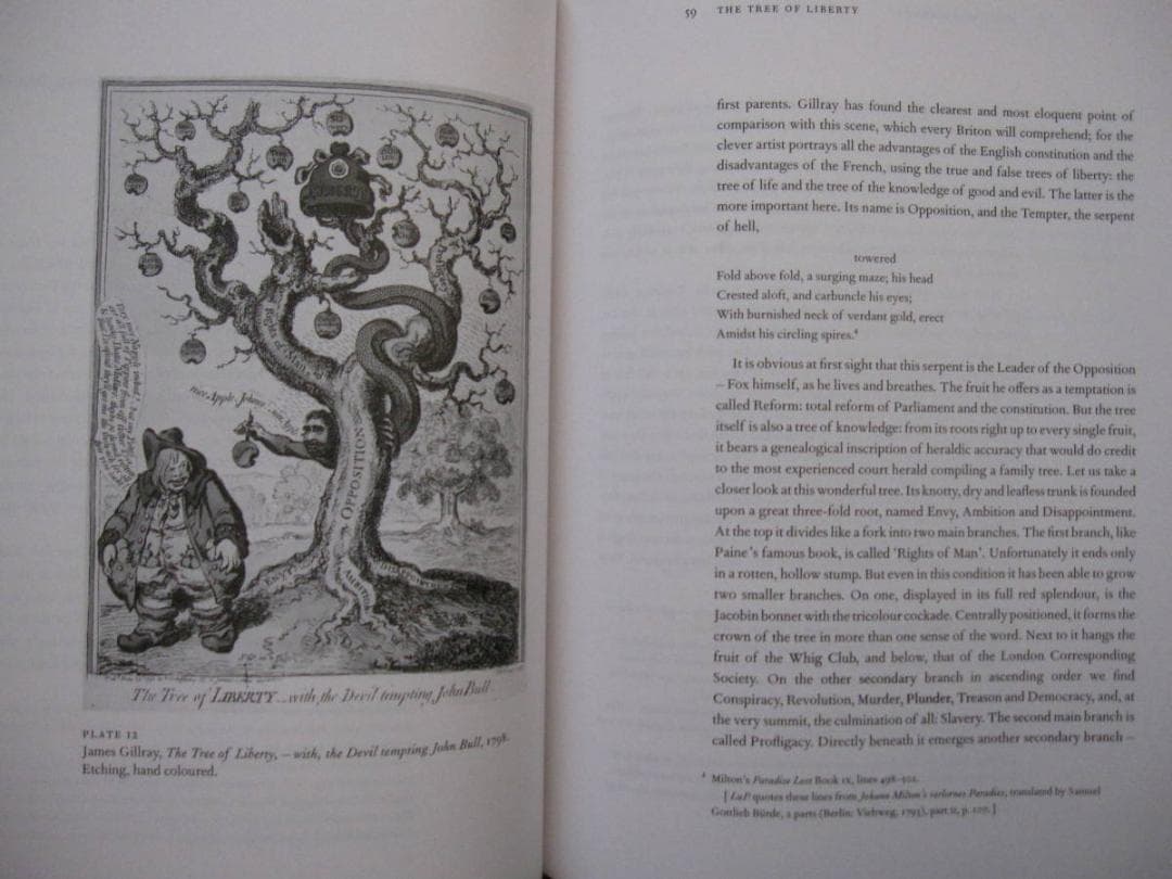 Gillray Observed　James Gillray　ジェームズギルレイ