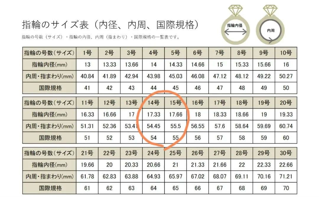 BIGHAND SUNリング スリム シルバーリング レディース 、ギャランティ