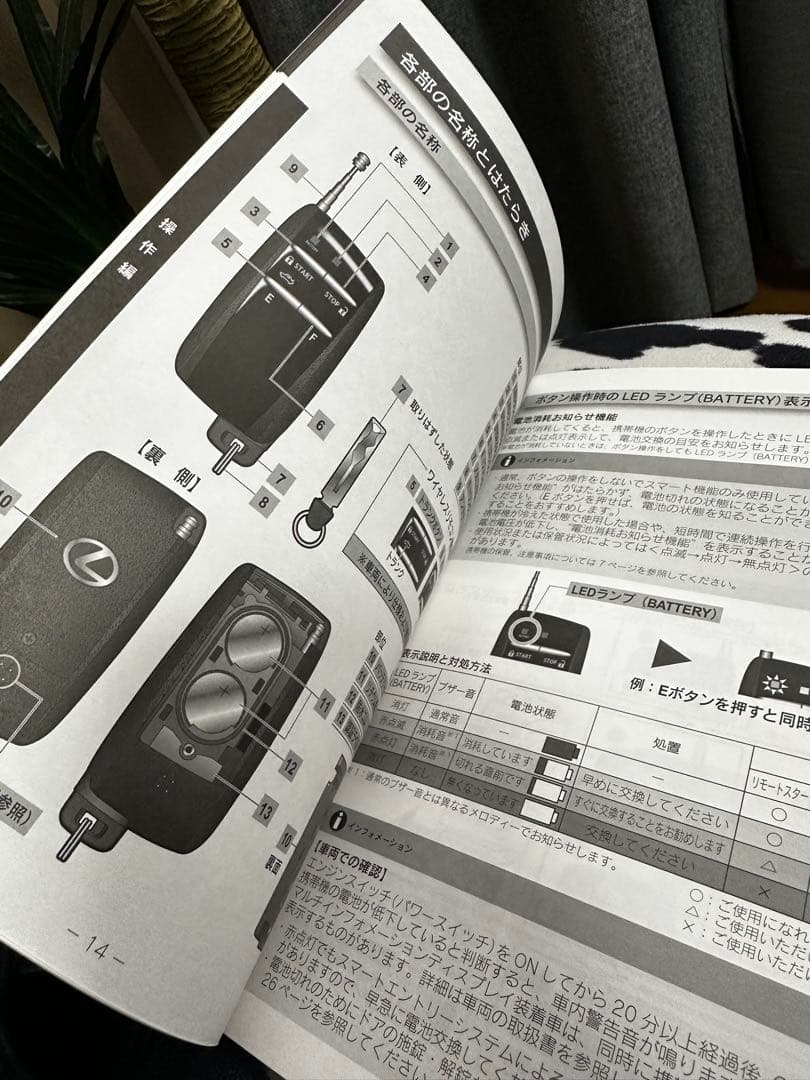 レクサス　純正リモートエンジンスターターキー　リモコンRX、NX 取説書