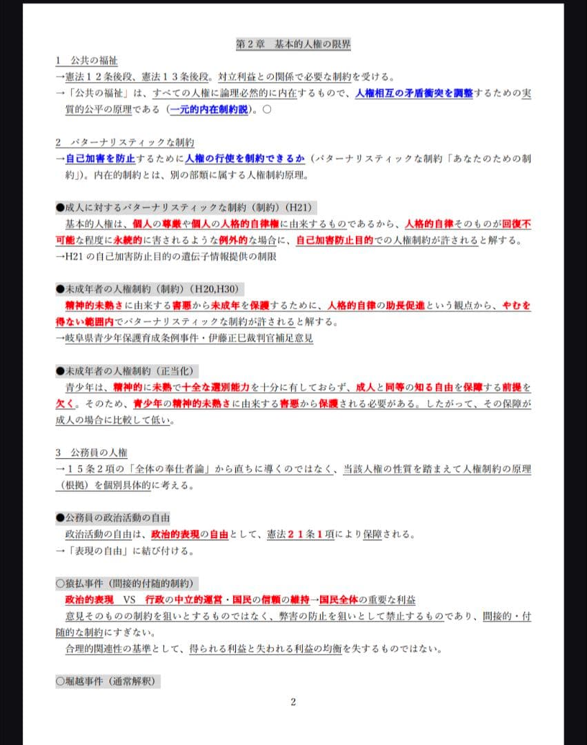 司法試験・予備試験 7科目 まとめノート3点セット(論証・最終・短答)+国私4点