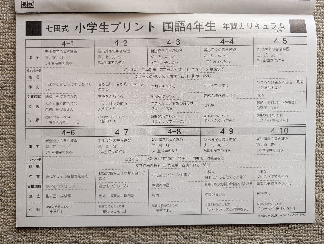 七田式プリント 国語 算数 4年生　1-10セット