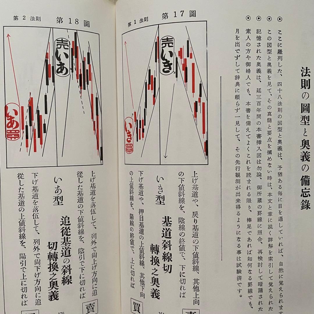 DICTIONARY RULES 天底と転換罫線型網羅大辞典 第一巻 柴田秋豊
