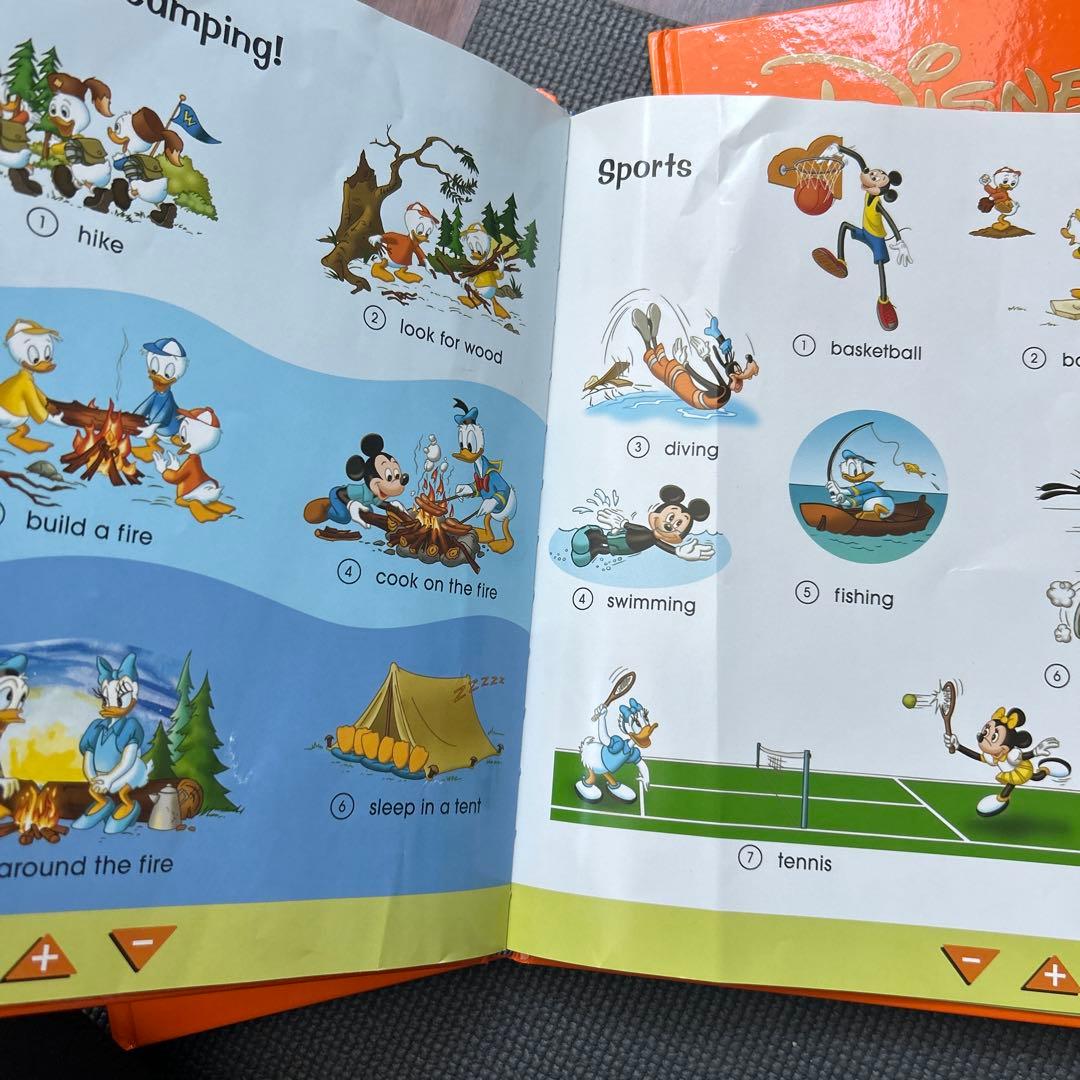 dwe ディズニー英会話システム