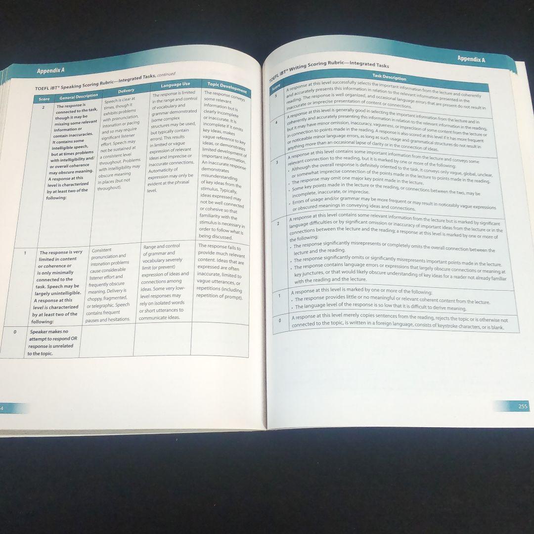 【改訂新版】Official TOEFL iBT Tests Vol.1 & 2