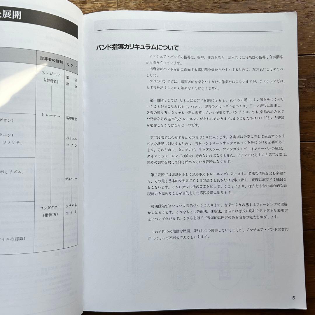 指導者のためのバンド教本 MENU BAND METHOD 全日本吹奏楽連盟