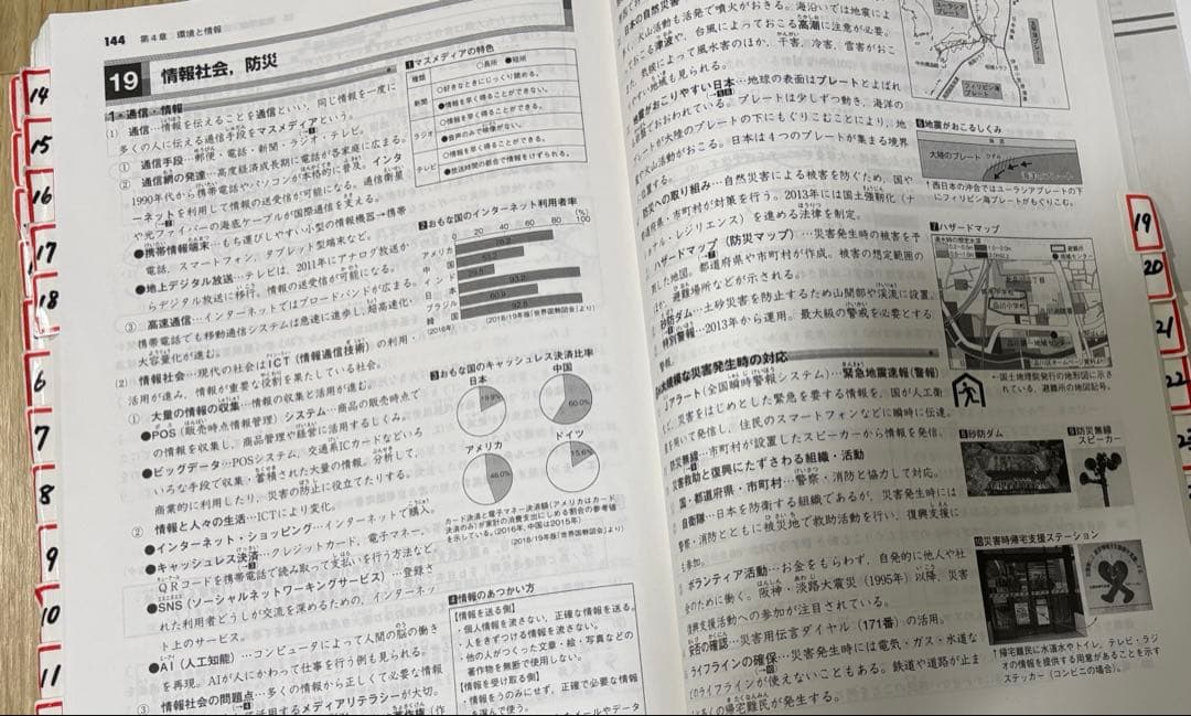 浜学園　6年　社会テキスト14冊完全セット